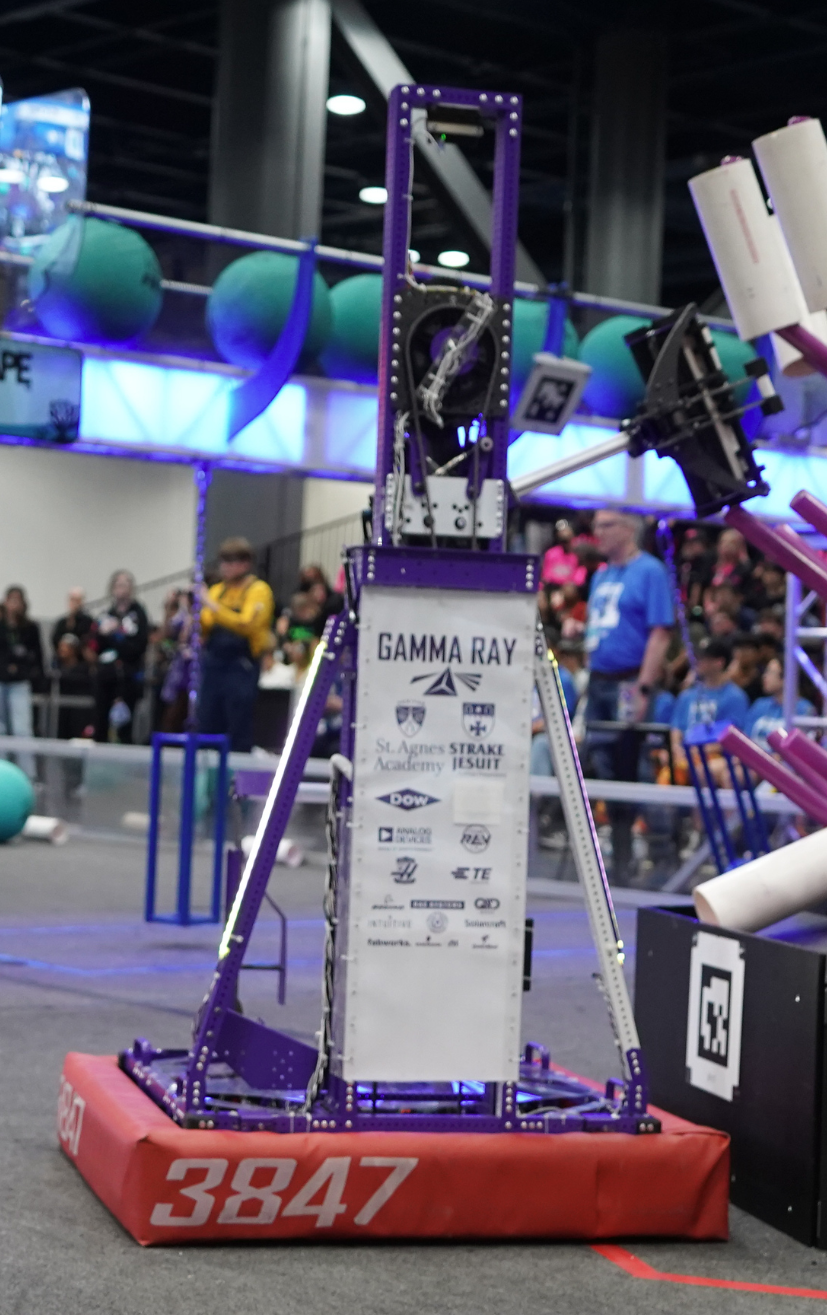 Spectrum 3847 2025 Gamma Ray Robot